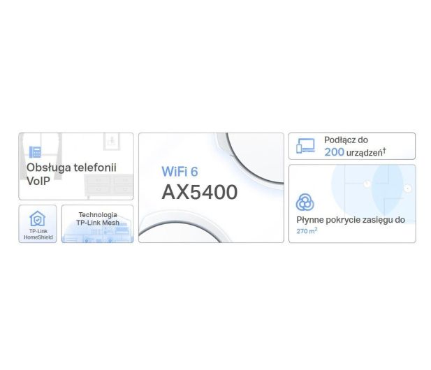 TP-Link Deco X73-DSL Mesh WiFi6 (5400Mb/s a/b/g/n/ac/ax) - 1137694 - zdjęcie 10